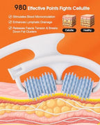 Anti Cellulite Massage Tool - Ergonomic Cellulite Remover for Legs and Arms with Detachable Handles - Smooth-Glide Lymphatic Drainage Massager for Boost Confidence and Tightened Skin (Blue)