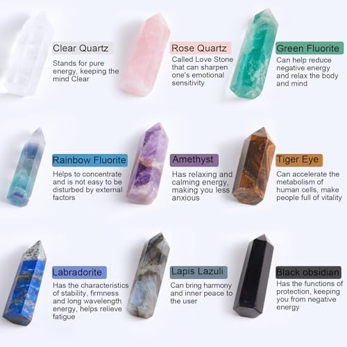 Junkin 9 Sets Healing Crystal Wand, Amethyst Rose Quartz Clear Quartz Tiger Eye Obsidian Fluorite Labradorite Lapis Lazuli for Meditation Crystal Therapy Reiki Supplies(Mixed Color,1.6-2 Inch)