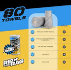The Rag Company - Rip N' Rag Multi-Purpose Reusable Microfiber Towels for Home, Office, Garage, RV and More - 80 Count Roll - Premium 70/30 Blend - 200gsm