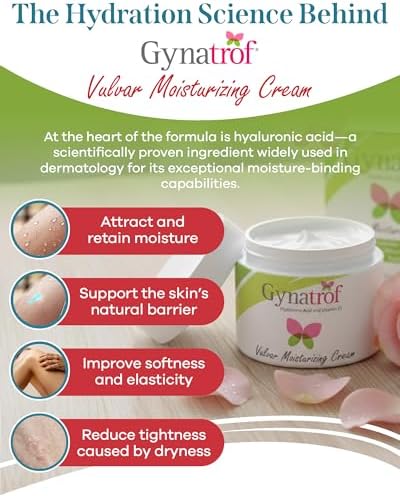 Gynatrof Vulvar Moisturizing Cream for Dryness, Itching, Irritation, Redness Due to Menopause, Childbirth, Breastfeeding, Low Estrogen - Lightweight Hydrating Formula for Sensitive Skin, 2 oz