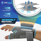 FITTOO Thumb & Wrist Brace for Men and Women -CMC Thumb Brace Spica Splint for Pain Relief, Tendonitis