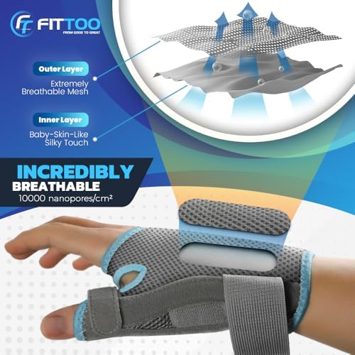 FITTOO Thumb & Wrist Brace for Men and Women -CMC Thumb Brace Spica Splint for Pain Relief, Tendonitis