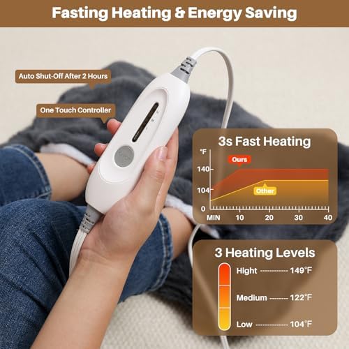 Electric Foot Warmer, Luxury Faux Fur Heating Pad for Feet Pain Relief Cramp, Heated Foot Warmer for Under Desk & Bed with 3 Heat Settings & 2H Auto-Off, ETL Certified, 16x22 Inch, Dark Grey