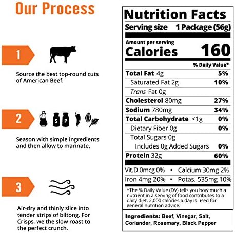 Original Kalahari Biltong, Air-Dried Thinly Sliced Beef, 2oz (Pack of 5), Sugar Free, Gluten Free, Keto & Paleo, High Protein Snack