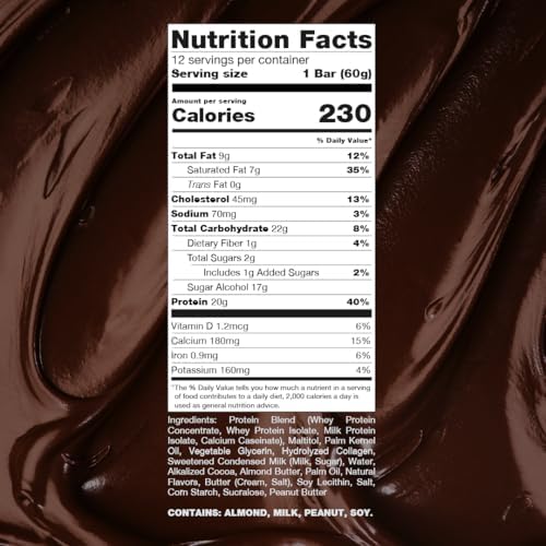RAW Nutrition Protein Bars, Double Chocolate Fudge, 20g Whey Protein, Low Sugar, Better-for-You Candy Bars, Gluten Free Chocolate Protein Snack for Muscle Recovery & Gym Fuel, 12 Count