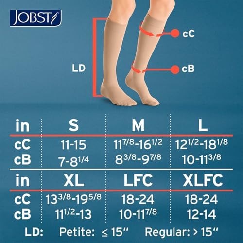 JOBST UltraSheer Knee-High 30-40 mmHg SoftFit Band Closed Toe Compression Stockings for Women, Medical Compression For Varicose and Spider Veins, Helps Prevent Swelling