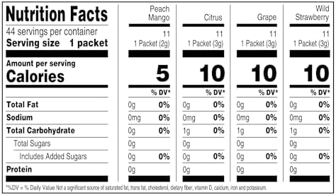Crystal Light Energizing Drink Mix with Caffeine Variety Pack, 44 Packets for On-the-Go Hydration, Peach Mango, Wild Strawberry, Citrus, Grape, Naturally and Artificially Flavored, Zero Sugar, 4.18 oz