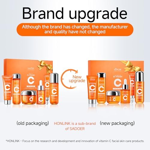 6-Piece Hydrating Skincare Set with Vitamin C & Niacinamide, Face Care Kit Includes Toner, Serum, Cleanser, Moisturizer, Eye Cream & Body Lotion | Valentine’s Day Gift for Women