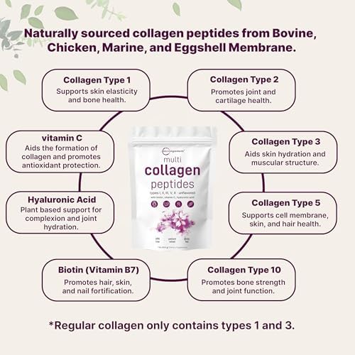 Micro Ingredients Multi Collagen Peptides Powder, 1lb – Hydrolyzed Type I,II,III,V,X with Biotin, Hyaluronic Acid, Vitamin C – Unflavored Collagen for Women & Men, Easy Dissolve, 41 Servings