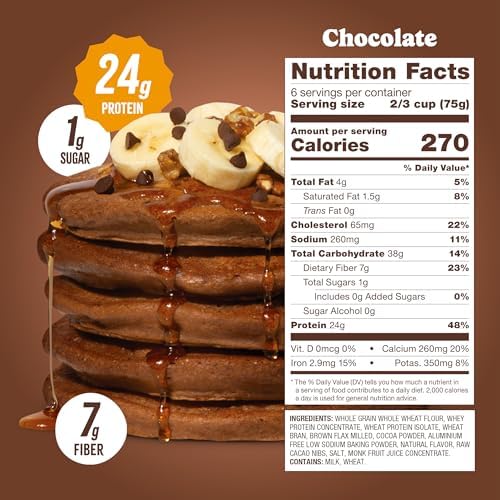 Flourish Protein Pancake & Waffle Mix, with Whey Protein & Flax Seed, No Added Sugar, High in Protein & Fiber - Just Add Water - Chocolate Flavour, 16oz (2 Pack)