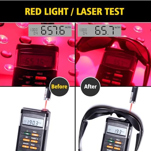 ULTREMA Laser Safety Glasses IPL 200-2000nm, IPL Laser Hair Removal Glasse, Red Light Therapy and Laser Cosmetology Operator Eye Protection.