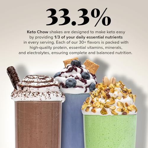 Keto Chow Chocolate Mint | Keto Meal Replacement Shake Powder | Nutritionally Complete | Low Carb | Delicious Easy Meal Substitute | Protein Rich You Choose The Fat | 21 Meal Serving