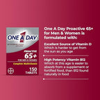 One A Day Proactive 65+, Mens & Womens Multivitamin, Supplement with Vitamin A, C, D, and Zinc to Support Bone Health & Cell Health, Calcium, Folic Acid, Tablet 150 Count
