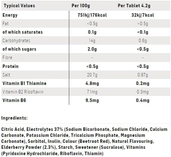 Science in Sport SIS Electrolyte Tablets, Carbonated Electrolyte Drink Tablets, On-The-Go Low Sugar Electrolytes, Hydrating Effervescent Tablets for Running, Cycling, Berry - 20 Tablets - 1 Pack