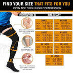 Doc Miller Thigh High Open Toe Compression Stockings 15-20mmHg for Varicose Veins, Pregnancy Support Open Toe Thigh High Compression Socks for Women and Men