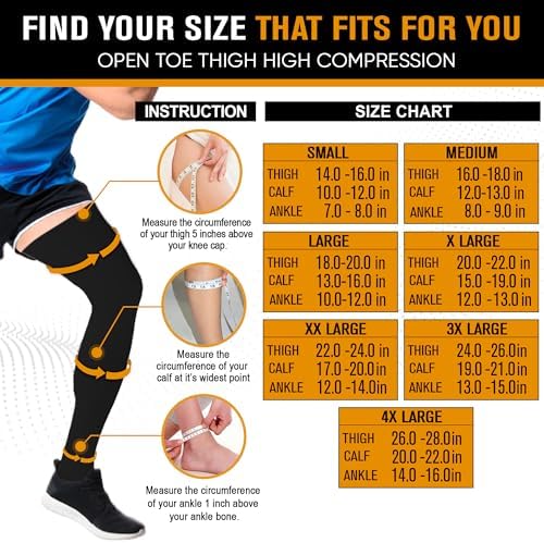 Doc Miller Thigh High Open Toe Compression Stockings 15-20mmHg for Varicose Veins, Pregnancy Support Open Toe Thigh High Compression Socks for Women and Men