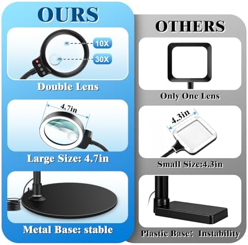 10X 30X Magnifying Glass with Light and Stand, 72 LED 3 Color Modes Stepless Dimmable, Hands Free Lighted Magnifier Desk Lamp for Close Work Craft Hobby Painting Sewing Jewelry Reading (Black)