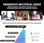OPTOFENDY Progressive Multifocal Reading Glasses for Women Men, Anti Glare/Eyestrain Blue Light Blocking Computer Readers