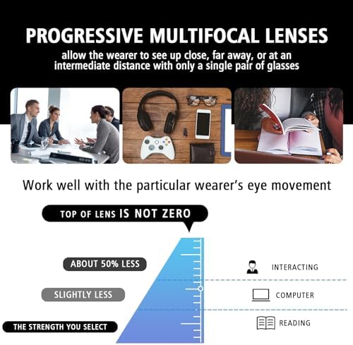 OPTOFENDY Progressive Multifocal Reading Glasses for Women Men, Anti Glare/Eyestrain Blue Light Blocking Computer Readers