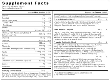 Genuine Health Greens + Extra Energy Superfood Powder, Provides an Immediate Energy Boost & Supports Gut Health, Dark Chocolate Flavor, 30 Servings