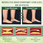 Fluidease Leg Therapy Edema Cream, Fluid Ease Leg Therapy Cream, Lymphatic Drainage Massage Cream, Care Lymphatic Massage Cream, Edema Relief for Legs and Feet (1)