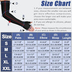 beister Lymphedema Medical Compression Arm Sleeve with Gauntlet for Men & Women (Single), 20-30 mmHg Full Arm Support with Dot Silicone Band, Graduated Compression Arm Brace for Swelling, Arthritis