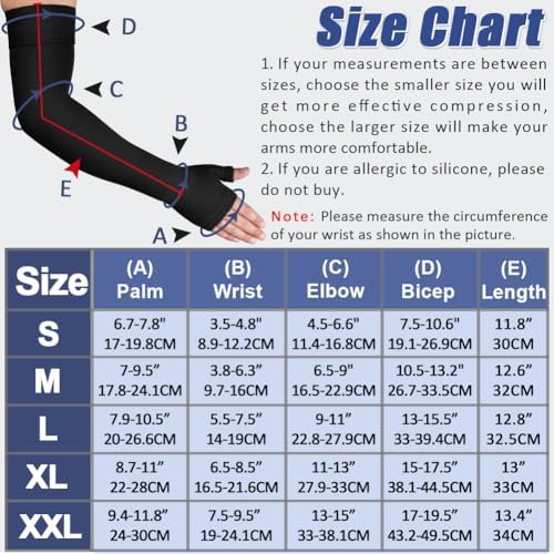 beister Lymphedema Medical Compression Arm Sleeve with Gauntlet for Men & Women (Single), 20-30 mmHg Full Arm Support with Dot Silicone Band, Graduated Compression Arm Brace for Swelling, Arthritis