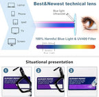REAVEE 3 Pack Thick Frame Oversized Reading Glasses for Women Blue Light Blocking Computer stylish Readers with Spring Hinge