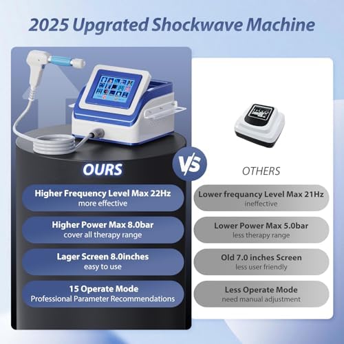 Shockwave Therapy Machine, Extracorporeal Shock Wave Therapy Device for Pain Relief, Muscle and Bone Tissue Regeneration, ESWT Shockwave Therapy, Non-Invasive