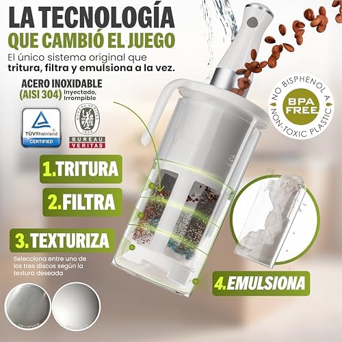 Vegan Milker MLSI - Plant Milk Maker for Homemade Nutmilk, Almond & More - Interchangeable Discs for Custom Emulsion & Creaminess, 1 Liter in 1 Minute - Recipe eBook