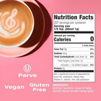 Sweet'N Low Zero Calorie Bulk Sweetener, 8 oz. Box, Granulated Sugar Substitute for Baking, Coffee, Tea and More, Kosher & Gluten Free, Low Glycemic Index