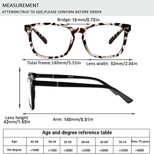 Henotin 4-Pack Blue Light Blocking Reading Glasses Women Men,Spring Hinge Computer Readers,Anti UV Ray Square Nerd Eyeglasses (Mixed Color, 1.25, Diopters)