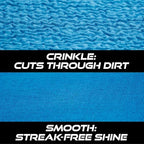 VIKING Glass Microfiber Cleaning Cloth for Car and Home 2 Pack, Glass Towels for Mirror, and Picture Frames, and Car Detailing Kit, 16 inch x 16 inch, Blue