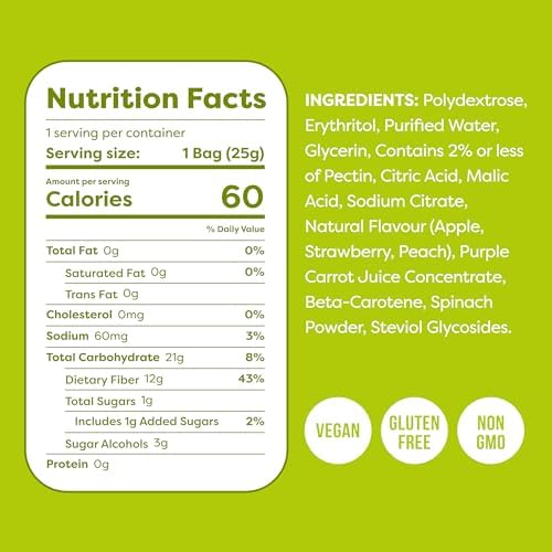 Kiss My Keto Sour Sugar Free Gummy Bears, 8-Pack – Satisfy Cravings while Staying in Ketosis – High Fiber, 6g Net Carbs, Non-GMO, Vegan, & No Gluten – Fruity Sugar Free Gummies