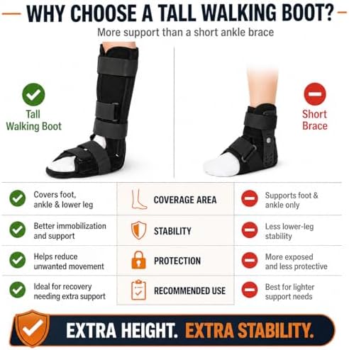 Plantar Fasciitis Night Splint, Full-Calf Foot Brace for Sleeping, Adjustable 90° Ankle Support Boot for Heel Pain, Achilles Tendonitis & Foot Drop, Soft Padded Left/Right Brace for Men Women