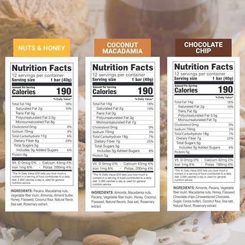 Prolon Fasting Bars | 5g Protein, 7g Fiber | Keto-Friendly, Gluten-Free, Dairy-Free, Plant-Based | Nutrition for Intermittent Fasting | Variety Pack | Nuts & Honey, Chocolate Chip, Coconut Macadamia (12 Count)
