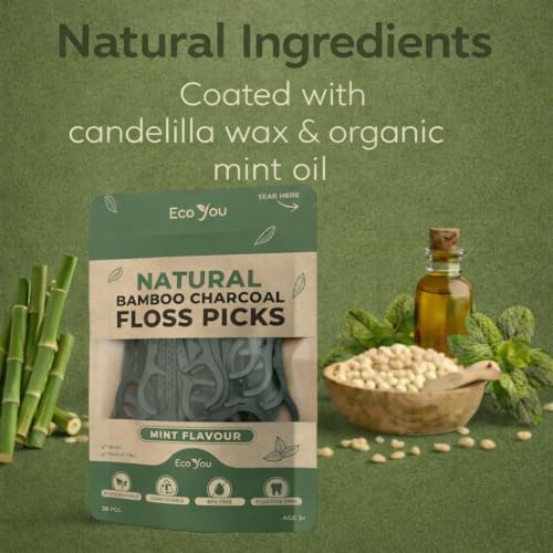 Biodegradable Floss Picks | 100 Count (2 Pack) | Mint Flavor, Candelilla Wax | Sustainable & Reusable | Vegan & Cruelty-Free | Bamboo Floss Picks, Bamboo Toothpicks