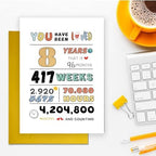 Happy 8th Birthday Card, Cute Eight Years Old Birthday Gift for Son Daughter Grandson Granddaughter, Best 8th Bday Gift Idea for Girls Boys Children, 8st Birthday Gift Card From Dad Mom