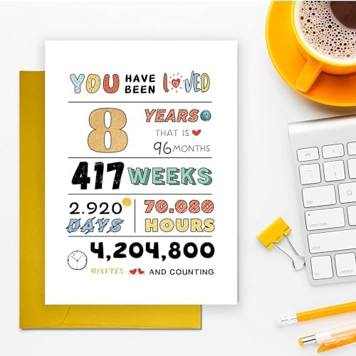 Happy 8th Birthday Card, Cute Eight Years Old Birthday Gift for Son Daughter Grandson Granddaughter, Best 8th Bday Gift Idea for Girls Boys Children, 8st Birthday Gift Card From Dad Mom
