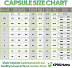 XPRS Nutra Gelatin Size 2 Separated Capsules - 100 Count Empty Capsules Separated in Bags - Size 2 Clear Gelatin Pills Empty for DIY Supplement Filling