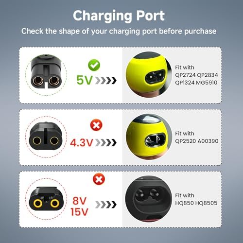 5V USB Charger Cord Compatible with Philips Norelco OneBlade 360 QP2724 QP2834 QP1924 QP4631 QP4530 QP1324 QP6552, Multigroom Series MG5910 MG7910 Electric Shaver Charger Cable [2-Pack, 3.3ft]