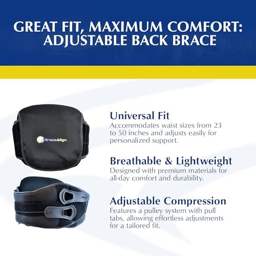 Adjustable LSO Lumbar Back Brace - Lower Back Pain Relief, Sciatica, Herniated Disc, DDD & Spinal Stenosis - Pulley Compression - Breathable & Lightweight - L0627, L0642