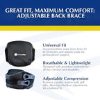 Adjustable LSO Lumbar Back Brace - Lower Back Pain Relief, Sciatica, Herniated Disc, DDD & Spinal Stenosis - Pulley Compression - Breathable & Lightweight - L0627, L0642
