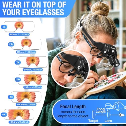 Magnifying Glass with Light 1X-4X, Rechargeable Magnifying Glasses Magnetic Head Magnifier, Magnify Glass with 6 Detachable Lenses, Warm Cold Light Modes Magnifier for Close Work Hobby Crafts