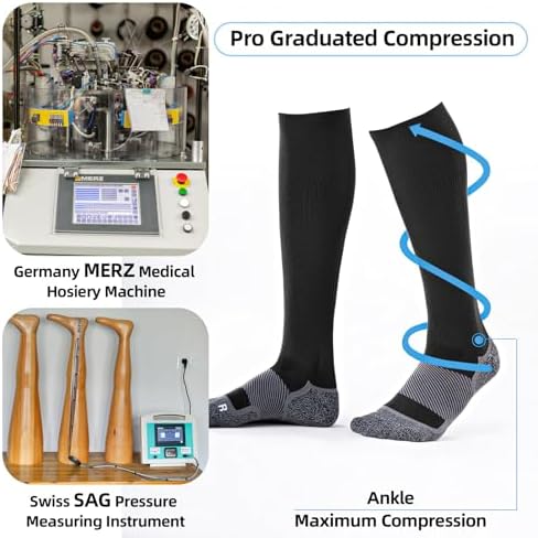 Medical Compression Socks 20-30 mmHg for Men Women (3 Pairs) - Best Support for All Day Wear, Pain Relief, Circulation