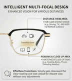 Smart Zoom Reading Glasses Auto Focus Glasses Self Adjusting Far and Near Progressive Automatic Zoom for Men Women