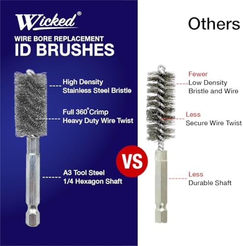 WICKED Professional ID Copper Tube Pipe Cleaner Replacement Brushes (3/4" (2-Pack))