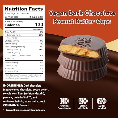 ChocZero Dark Chocolate Peanut Butter Cups, Vegan, Sugar Free, Low Carb Snack, High Fiber, Keto Friendly, 32 Total Cups (4 Ounce, Pack of 4)