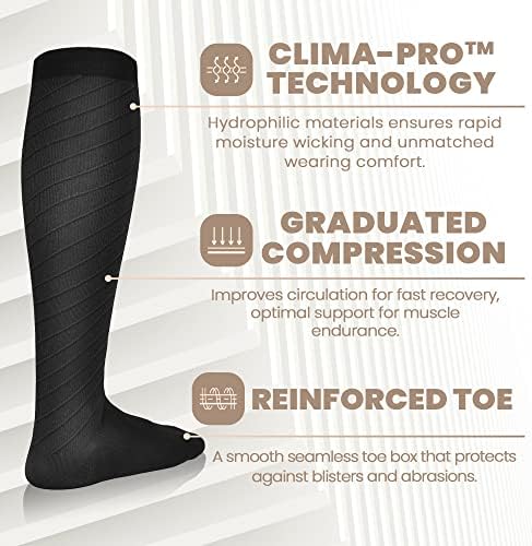 NEWZILL Medical Compression Socks for Women & Men Circulation 20-30 mmHg, Best Support for Running Athletic Cycling Nursing Travel Work and Fitness