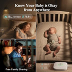 Sense-U Pro Baby Monitor(Long Range) – Tracks Breathing Movement, Rollover & Temperature Anywhere for Better Sleep, Simple Clip-On Smart Tracker with Arousal Vibration, Audible Alerts & Sleep Analysis